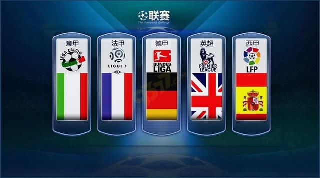 奪冠熱門的